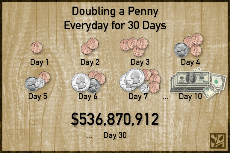 Would you rather have a penny that doubles each day for a month or